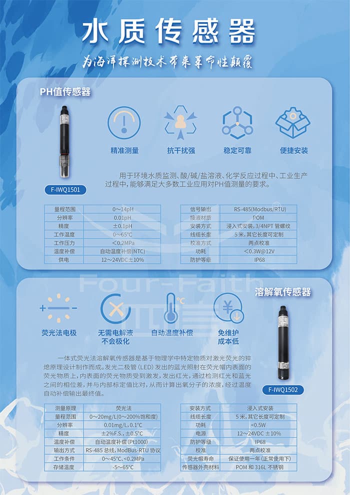 水質在線監(jiān)測系統(tǒng)_遠程在線水質監(jiān)測系統(tǒng)_實時自動水質監(jiān)測方案水質傳感器