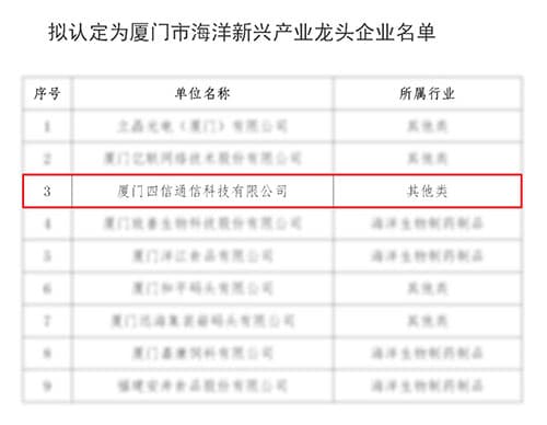 智慧海洋物聯(lián)網(wǎng)設(shè)備