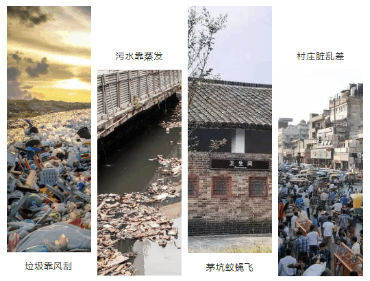 鄉(xiāng)鎮(zhèn)農(nóng)村人居環(huán)境監(jiān)測(cè)系統(tǒng)_鄉(xiāng)鎮(zhèn)農(nóng)村水環(huán)境監(jiān)測(cè)系統(tǒng)_鄉(xiāng)鎮(zhèn)農(nóng)村生活垃圾監(jiān)測(cè)系統(tǒng)_鄉(xiāng)鎮(zhèn)農(nóng)村廁所管護(hù)系統(tǒng)現(xiàn)狀