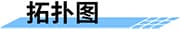 鄉(xiāng)鎮(zhèn)農(nóng)村水環(huán)境監(jiān)測(cè)預(yù)警系統(tǒng)拓?fù)鋱D