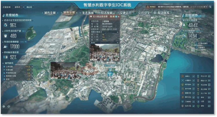 四信災(zāi)害重建方案_預(yù)警預(yù)報體系的數(shù)據(jù)展示