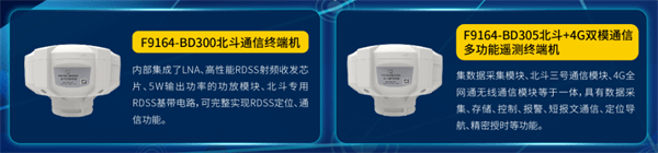 四信北斗通信終端系列產品分類