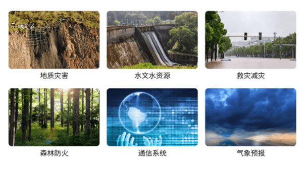 四信北斗通信終端系列產品應用場景