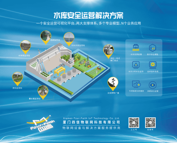 四信水庫安全運(yùn)營(yíng)解決方案亮相中國（山東）水利科技與生態(tài)建設(shè)博覽會(huì)