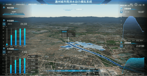 四信城市雨洪數(shù)字孿生可視化平臺之洪水風(fēng)險評估和監(jiān)測