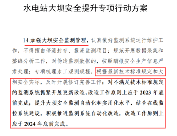 水電站大壩安全提升專項(xiàng)行動(dòng)方案