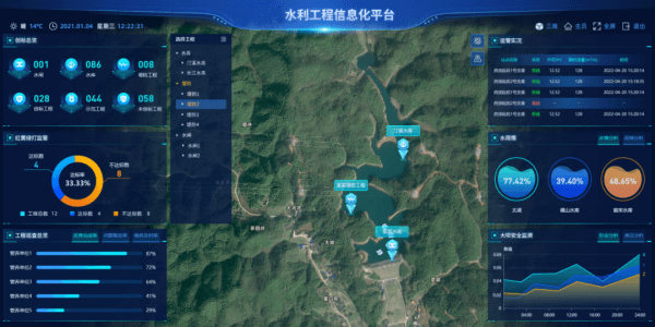 山東濱州某智慧水務(wù)綜合門(mén)戶平臺(tái)項(xiàng)目之水利工程信息化平臺(tái)