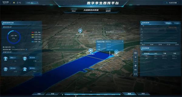山東某市智慧水利數(shù)字孿生流域綜合管理平臺(tái)項(xiàng)目之?dāng)?shù)字孿生四預(yù)平臺(tái)圖2