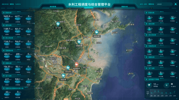 云南省會澤縣某農(nóng)業(yè)水價改革項目水利調(diào)度與綜合管理平臺
