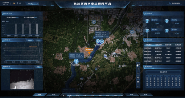 四信大中型水庫(kù)數(shù)字孿生調(diào)度運(yùn)營(yíng)解決方案的應(yīng)用案例濱州市沾化區(qū)數(shù)字孿生四預(yù)平臺(tái)4
